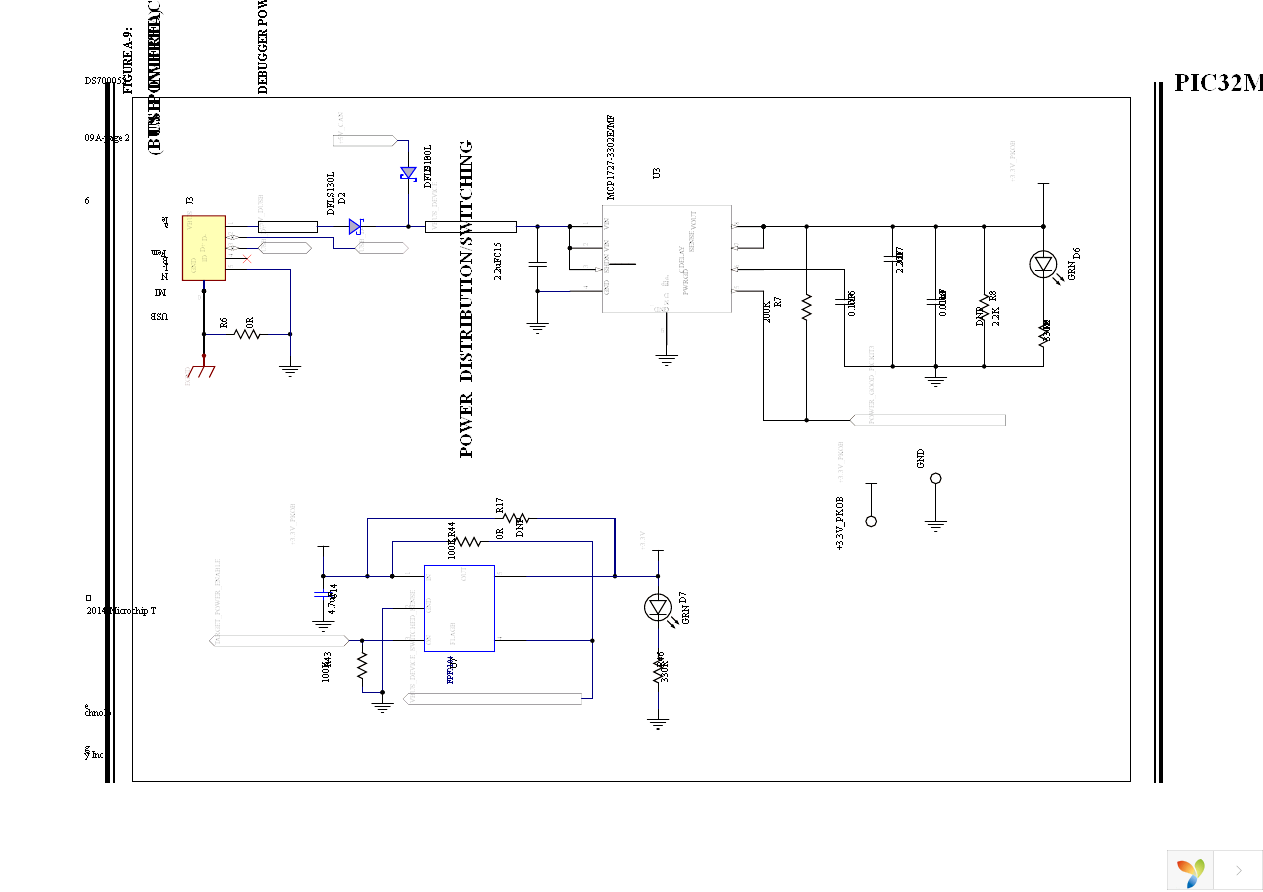 DM320100 Page 28