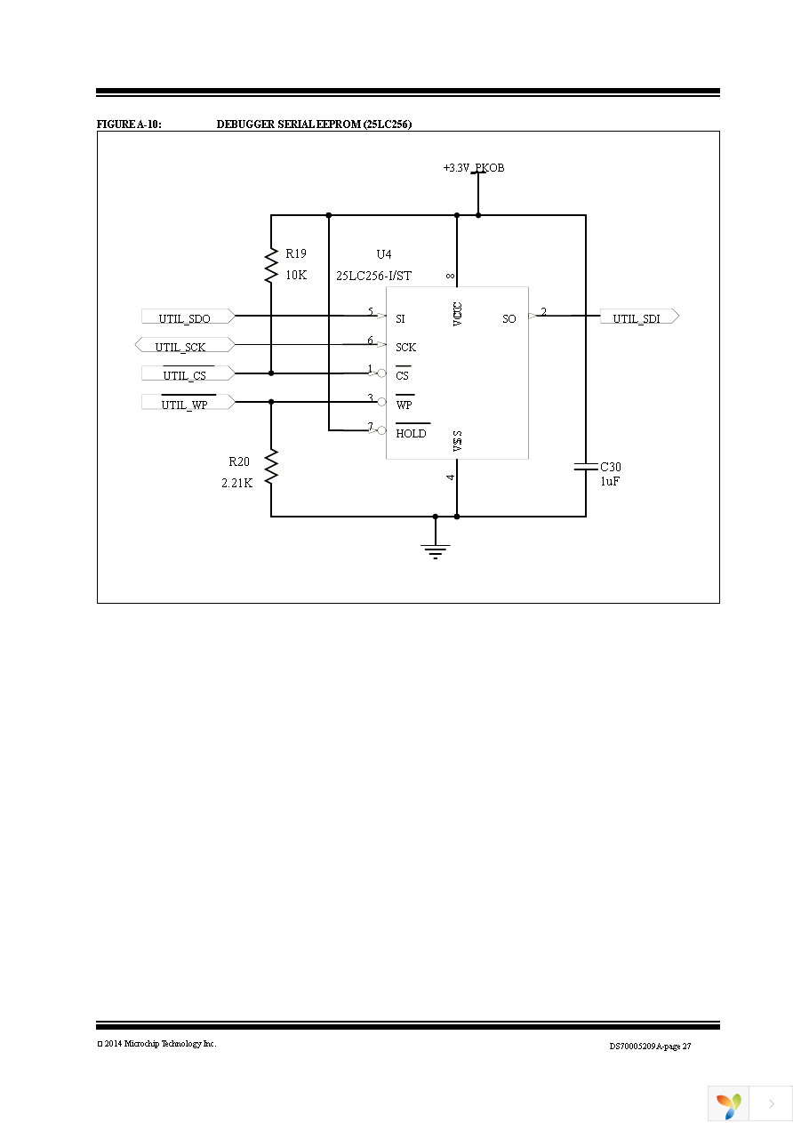 DM320100 Page 29