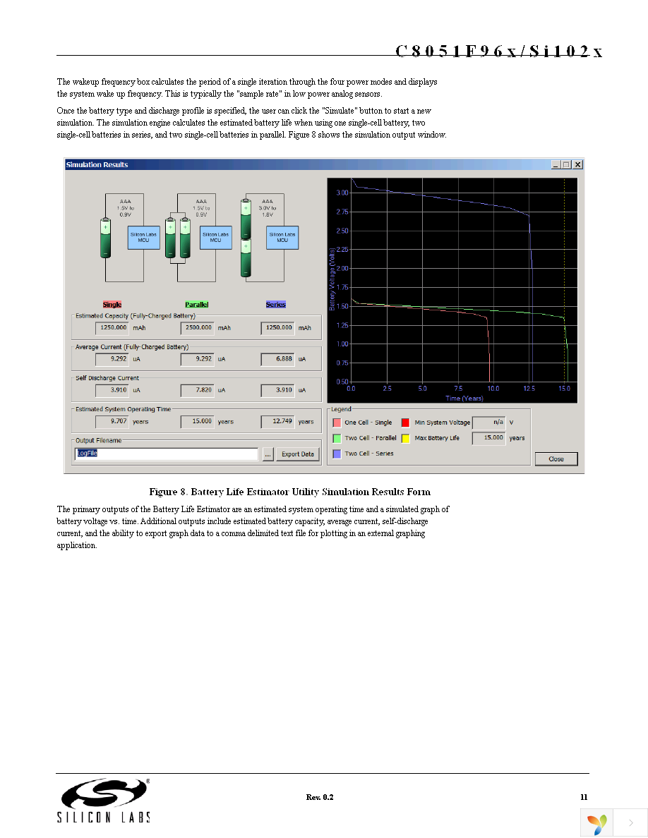 UPMP-F960-EMIF-EK Page 11