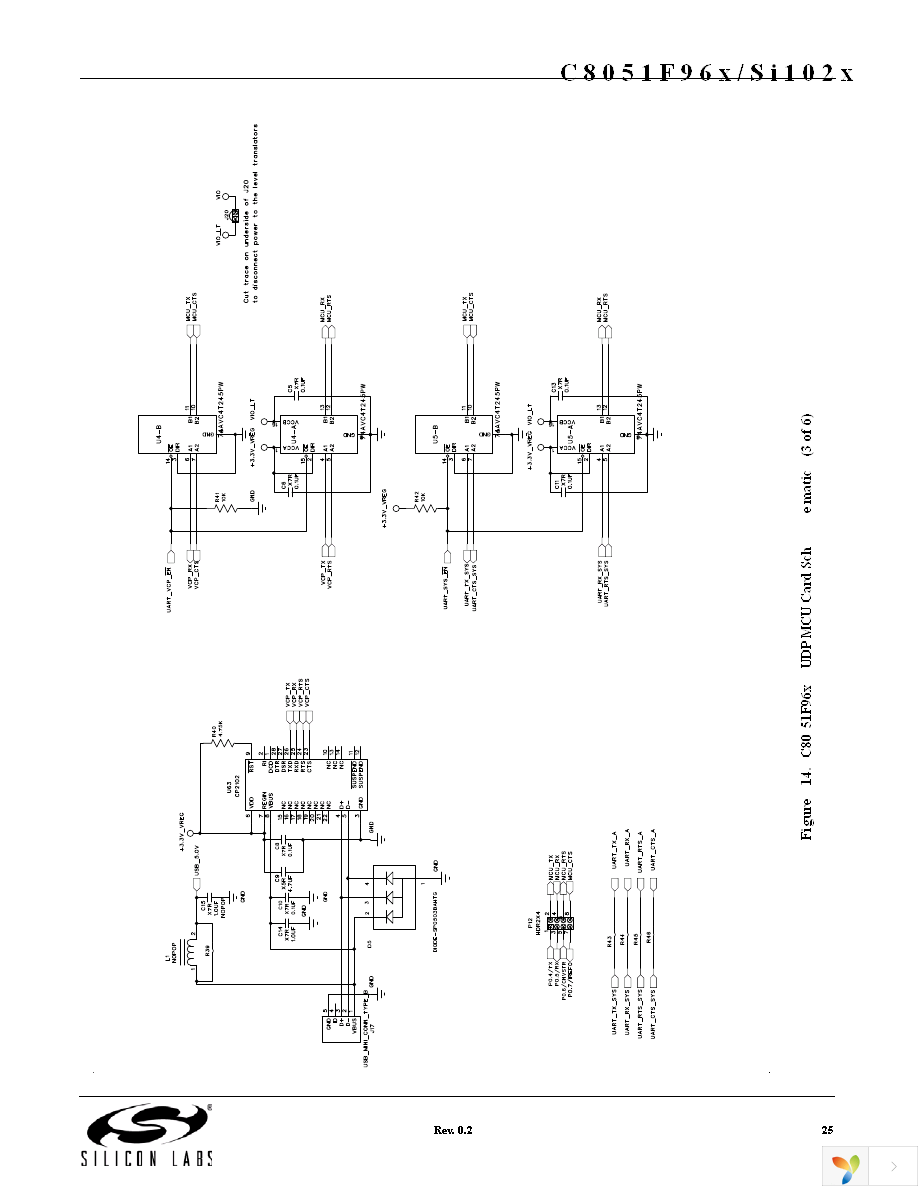 UPMP-F960-EMIF-EK Page 25