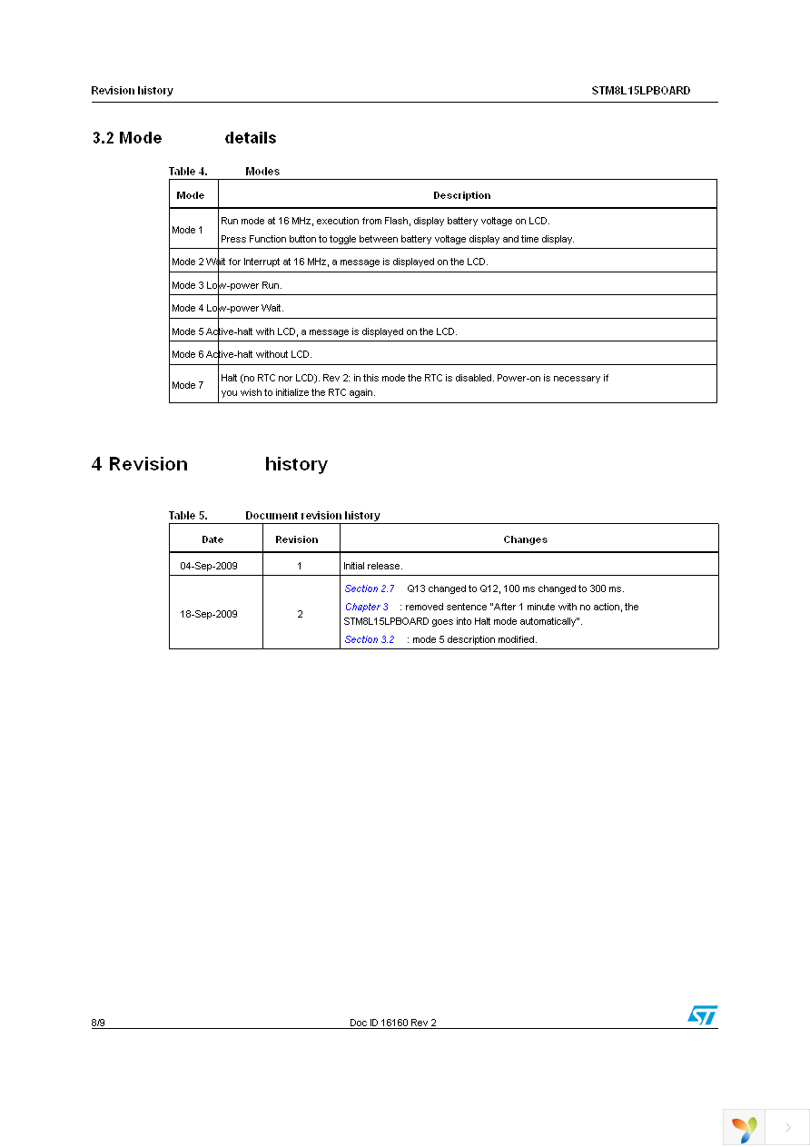 STM8L15LPBOARD Page 8