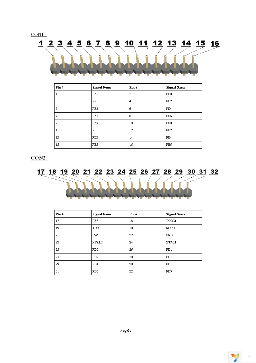 AVR-H128-CAN Page 12