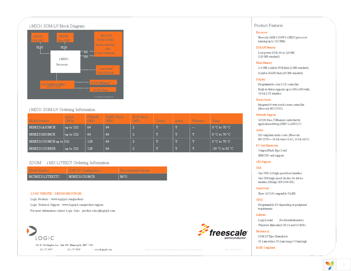 MIMX31CSOMCR Page 2