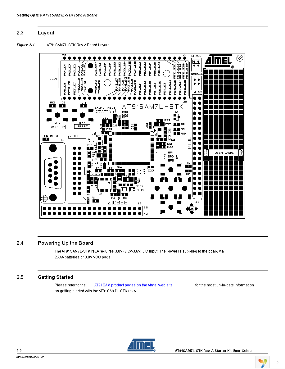 AT91SAM7L-STK Page 7