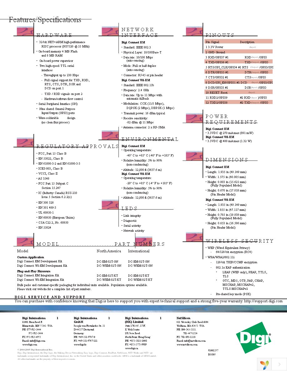 DC-EM-02T-GN Page 4