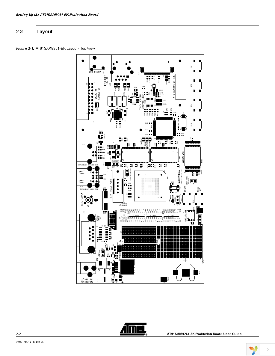 AT91SAM9261-EK Page 8