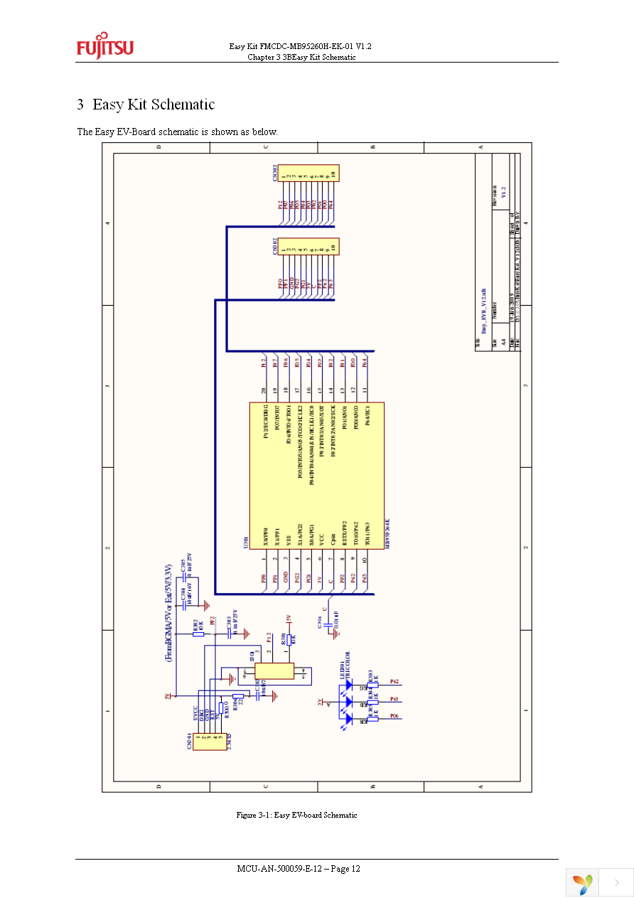 FMCDC-MB95260H-EK-01 Page 12