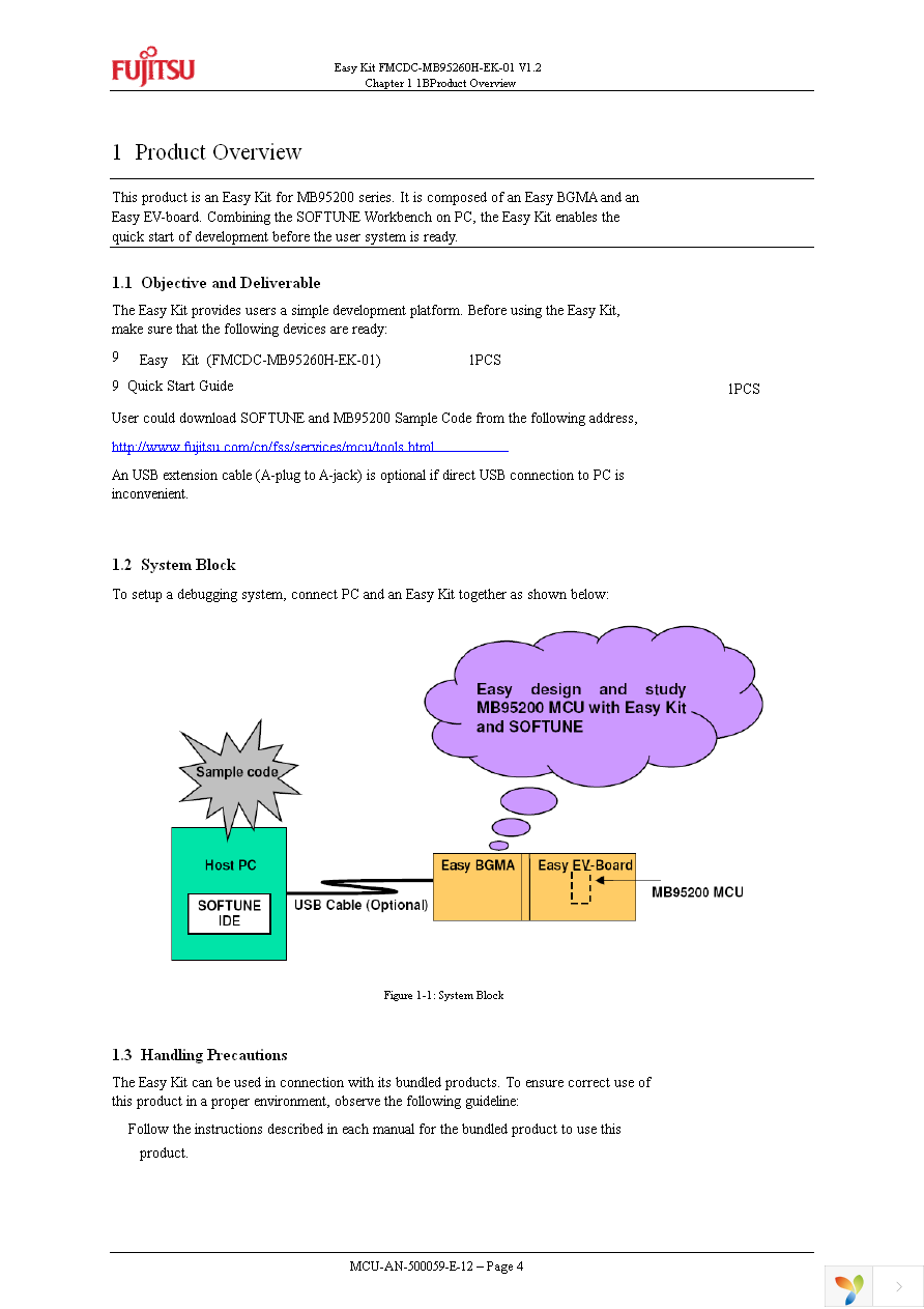 FMCDC-MB95260H-EK-01 Page 4