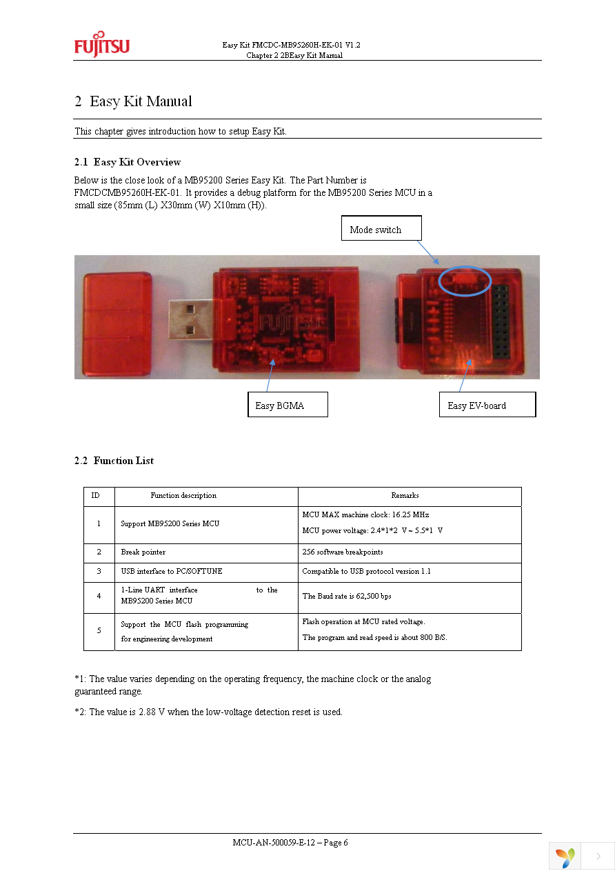 FMCDC-MB95260H-EK-01 Page 6