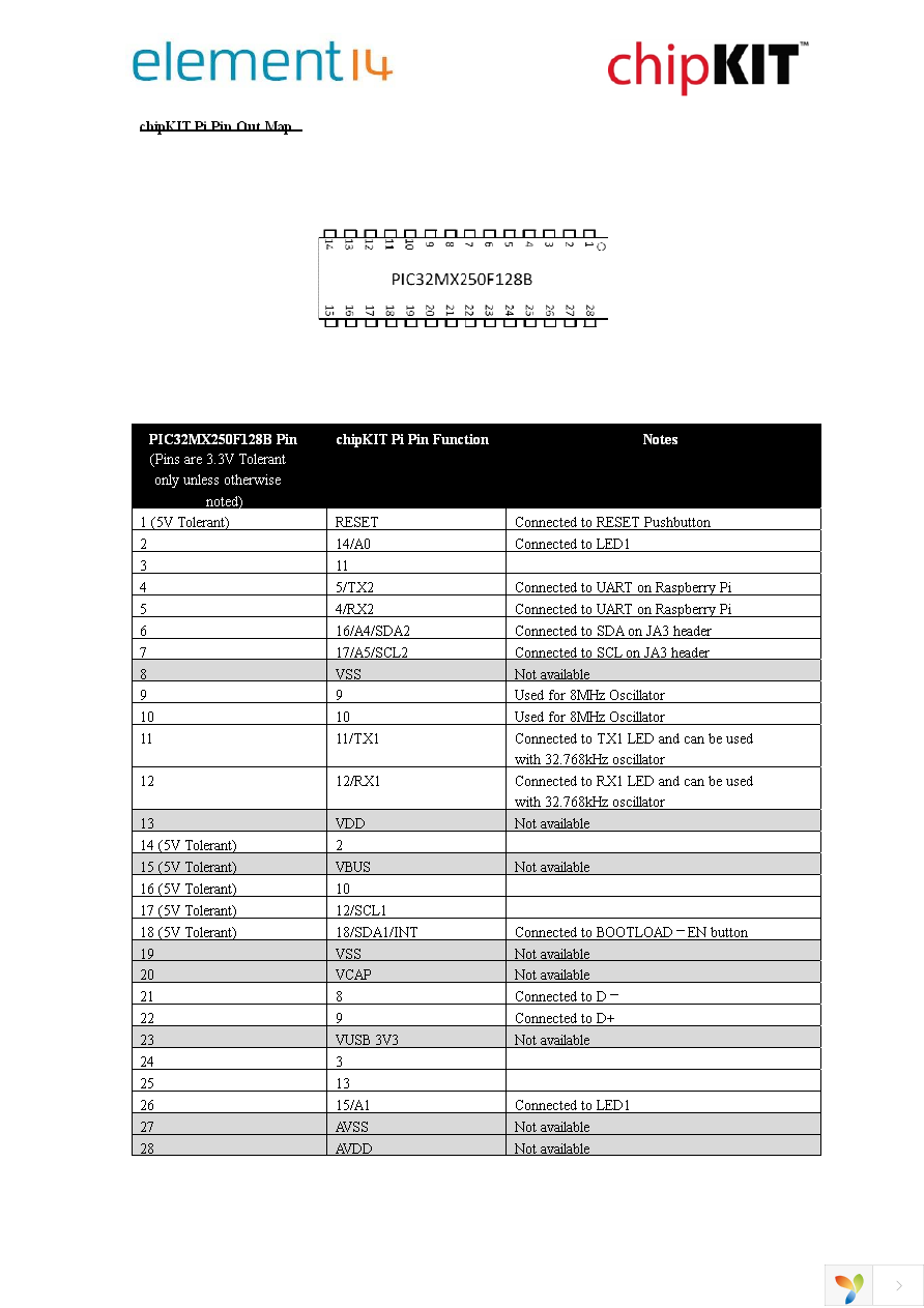 380-059P Page 3