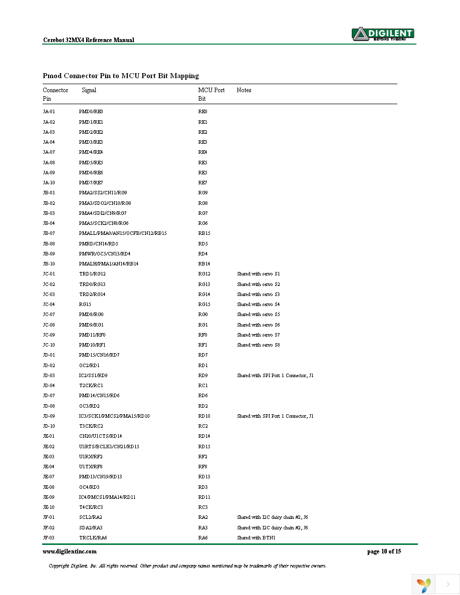 410-173P-KIT Page 10