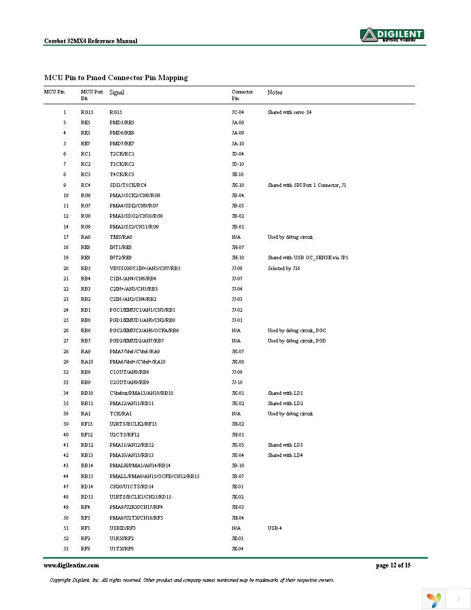 410-173P-KIT Page 12