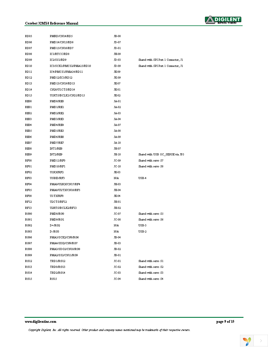 410-173P-KIT Page 9