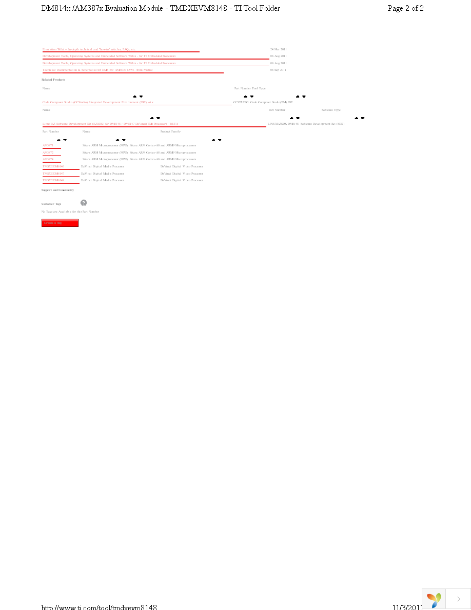 TMDXEVM8148 Page 2