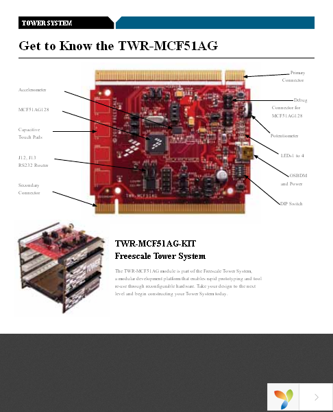 TWR-MCF51AG Page 2