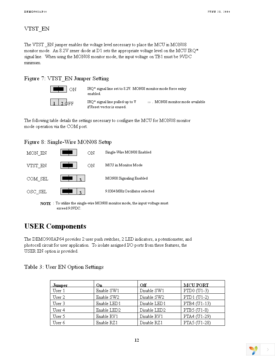 DEMO908AP64E Page 12