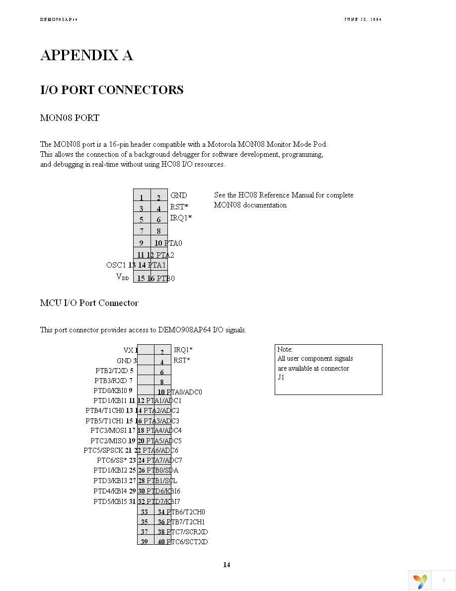 DEMO908AP64E Page 14