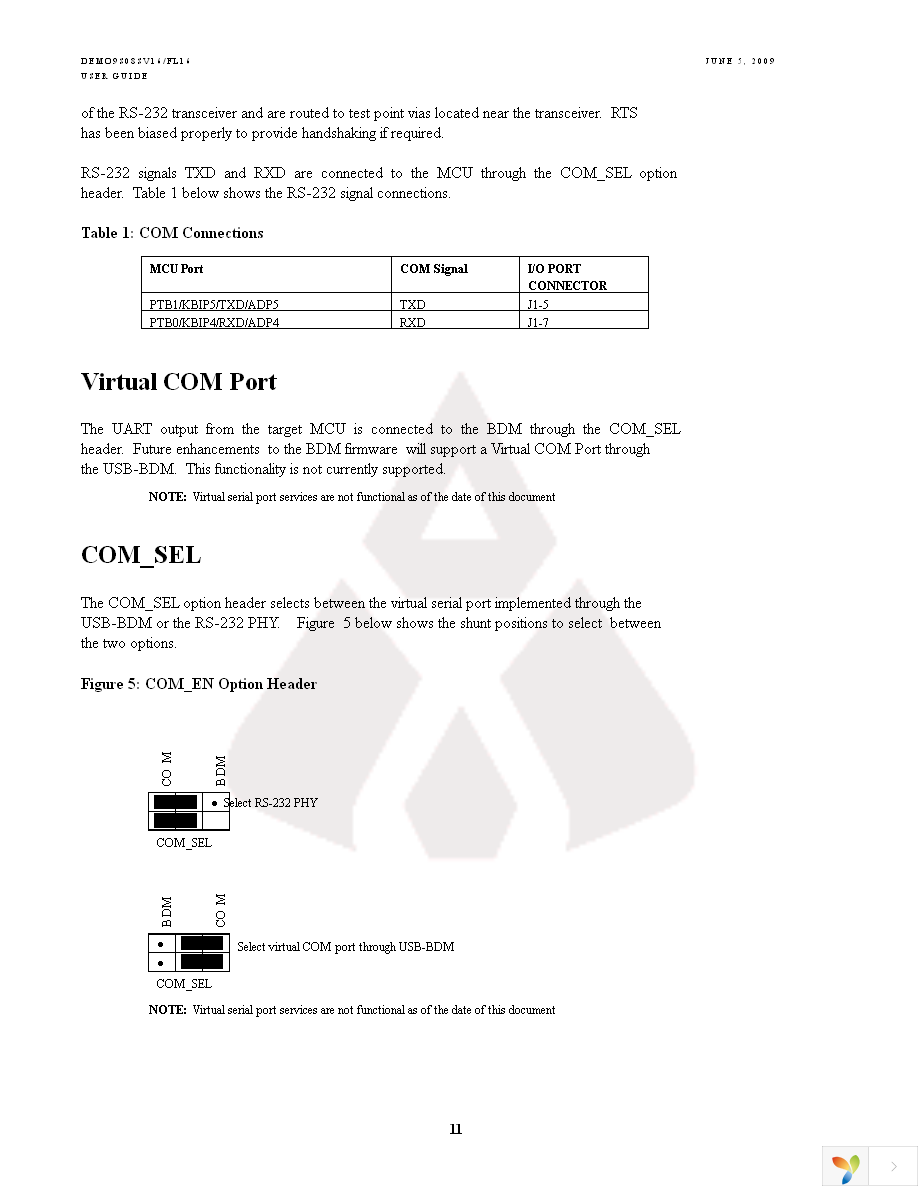 DEMO9S08FL16 Page 11