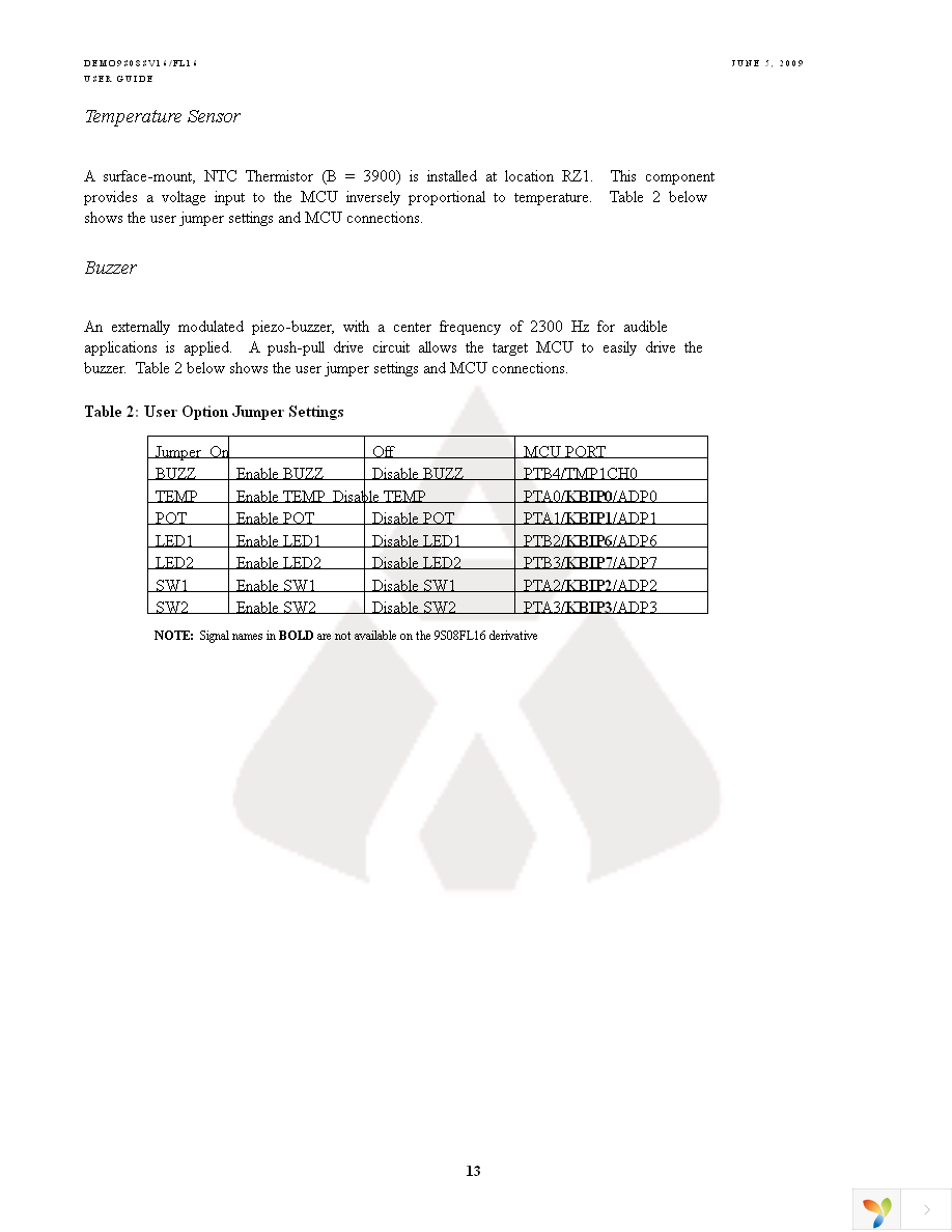 DEMO9S08FL16 Page 13