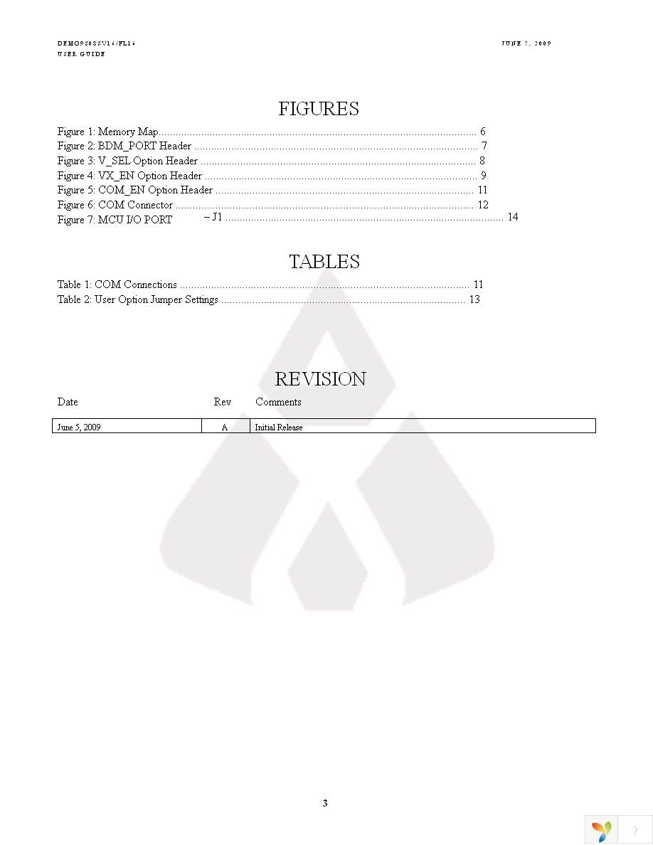 DEMO9S08FL16 Page 3