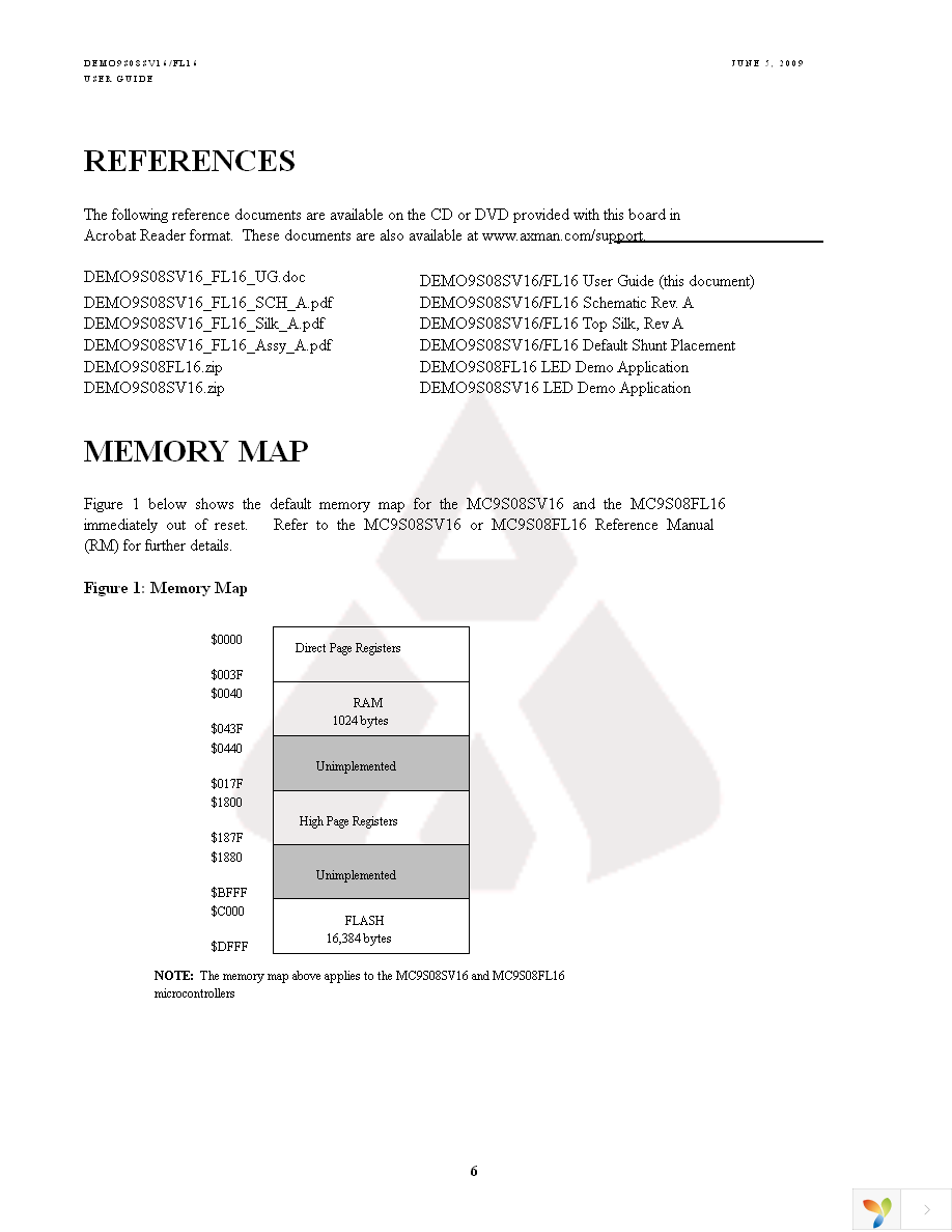 DEMO9S08FL16 Page 6