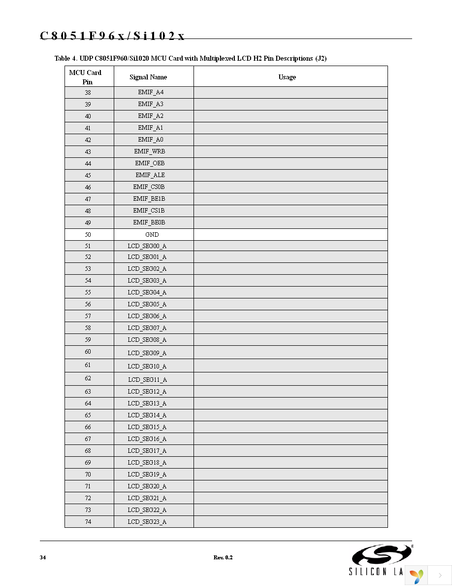 UPMP-F960-MLCD-EK Page 34