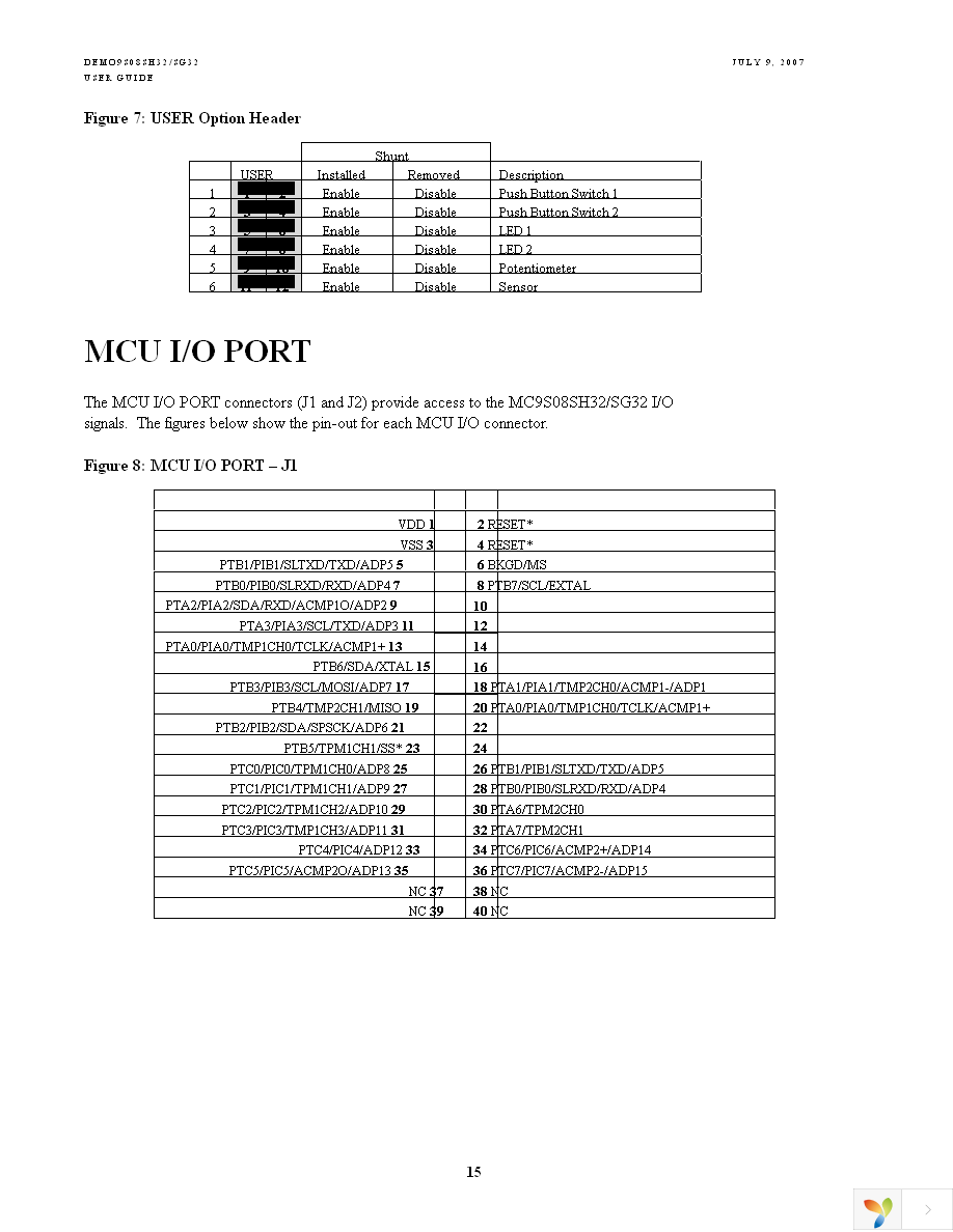 DEMO9S08SH32 Page 15