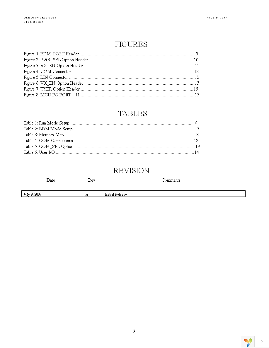 DEMO9S08SH32 Page 3