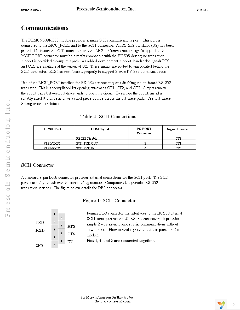 DEMO9S08RG60E Page 11