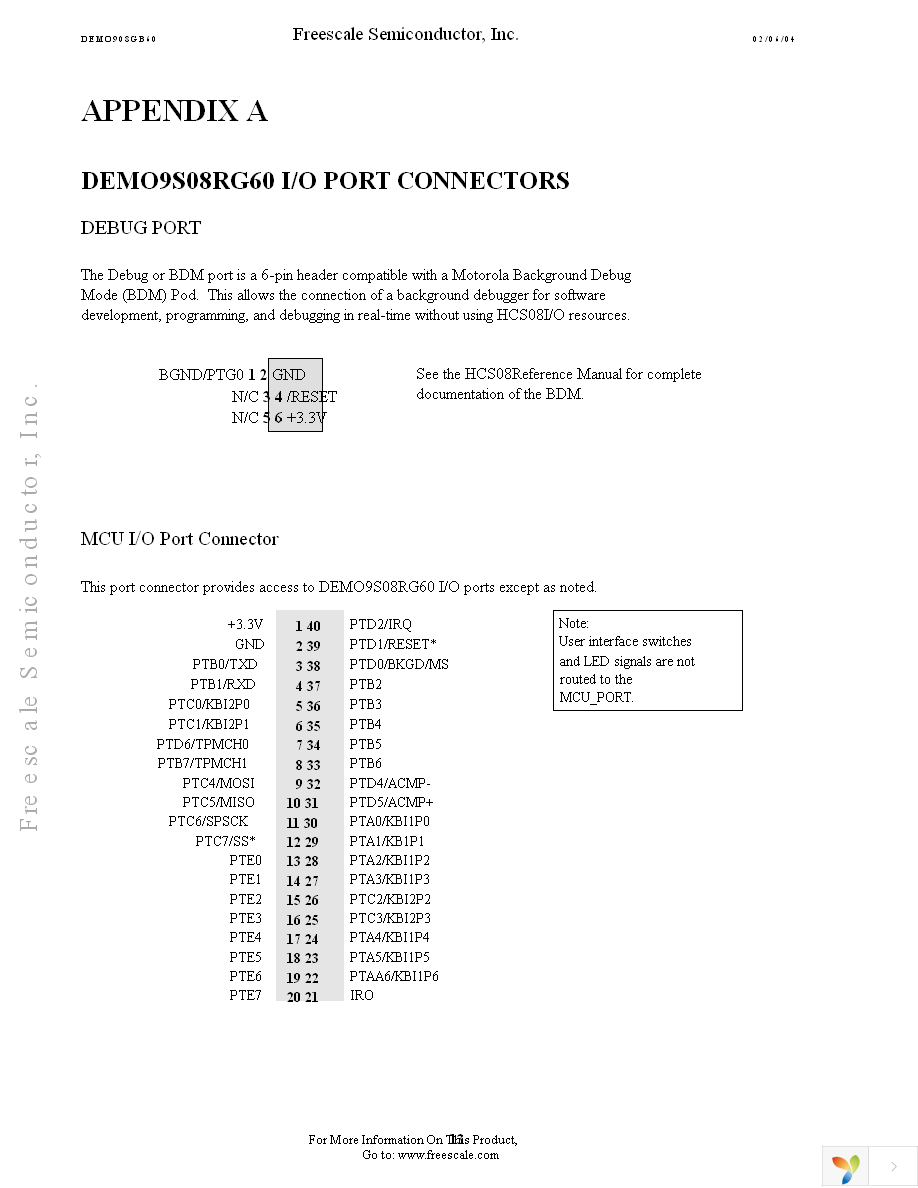 DEMO9S08RG60E Page 13