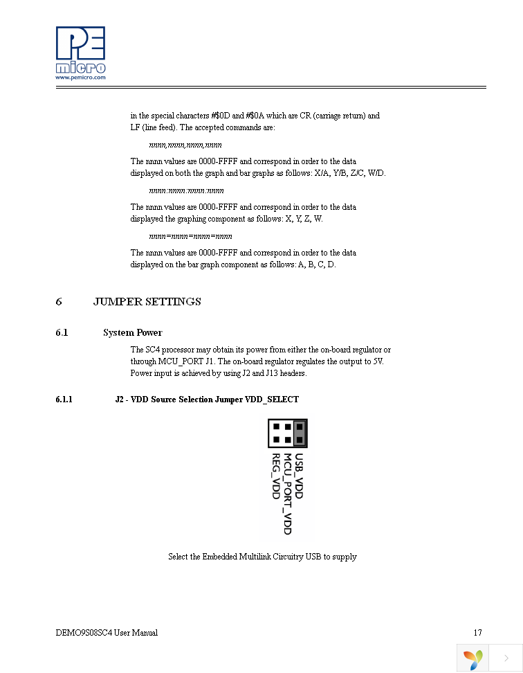 DEMO9S08SC4 Page 21