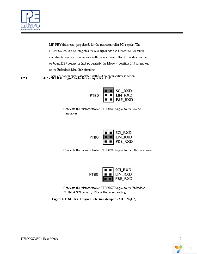 DEMO9S08SC4 Page 23