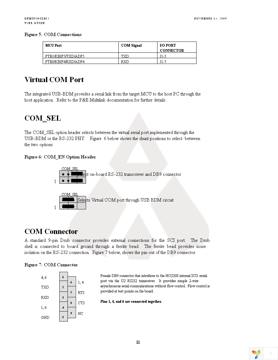 DEMO9RS08KB12 Page 11