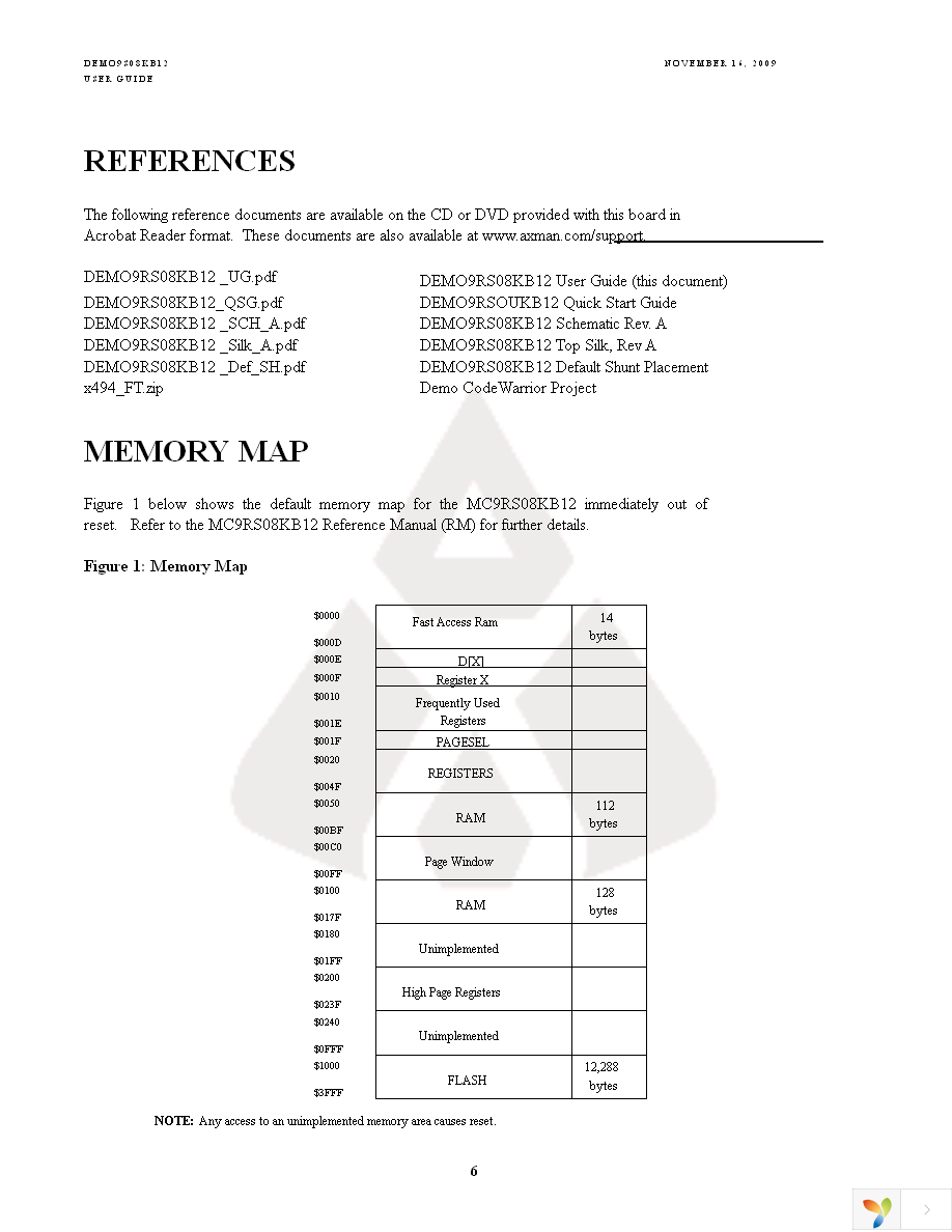 DEMO9RS08KB12 Page 6