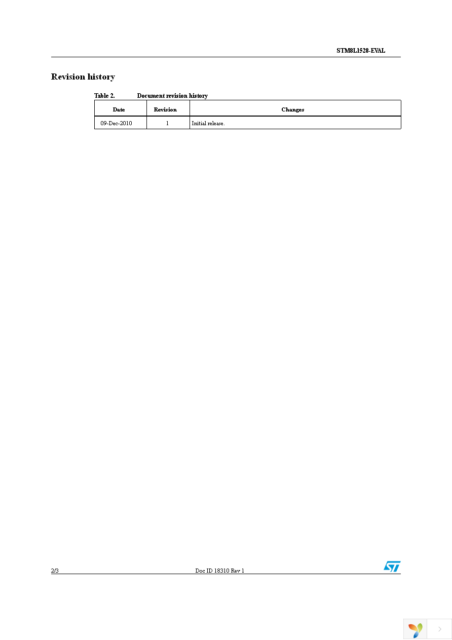 STM8L1528-EVAL Page 2