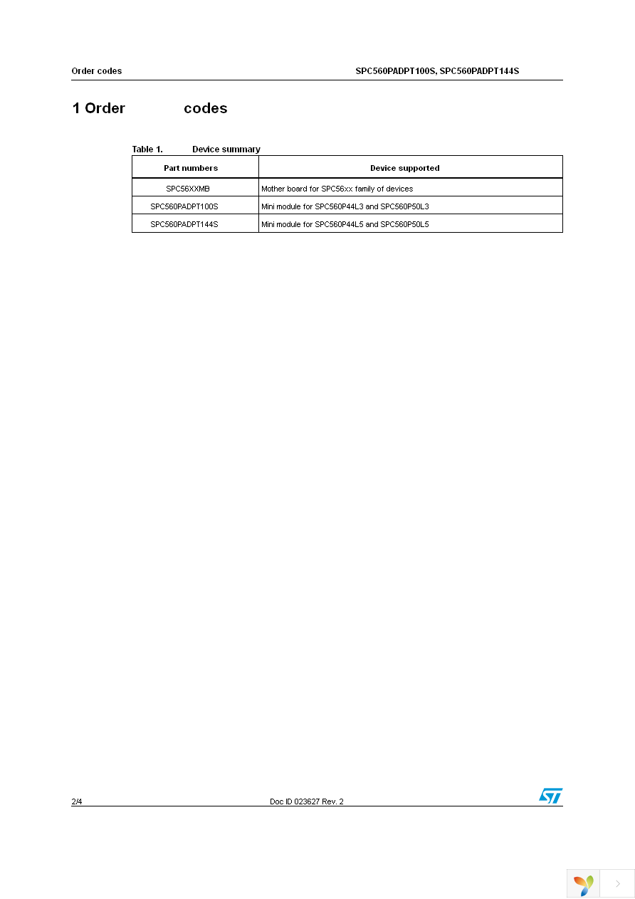 SPC560PADPT144S Page 2