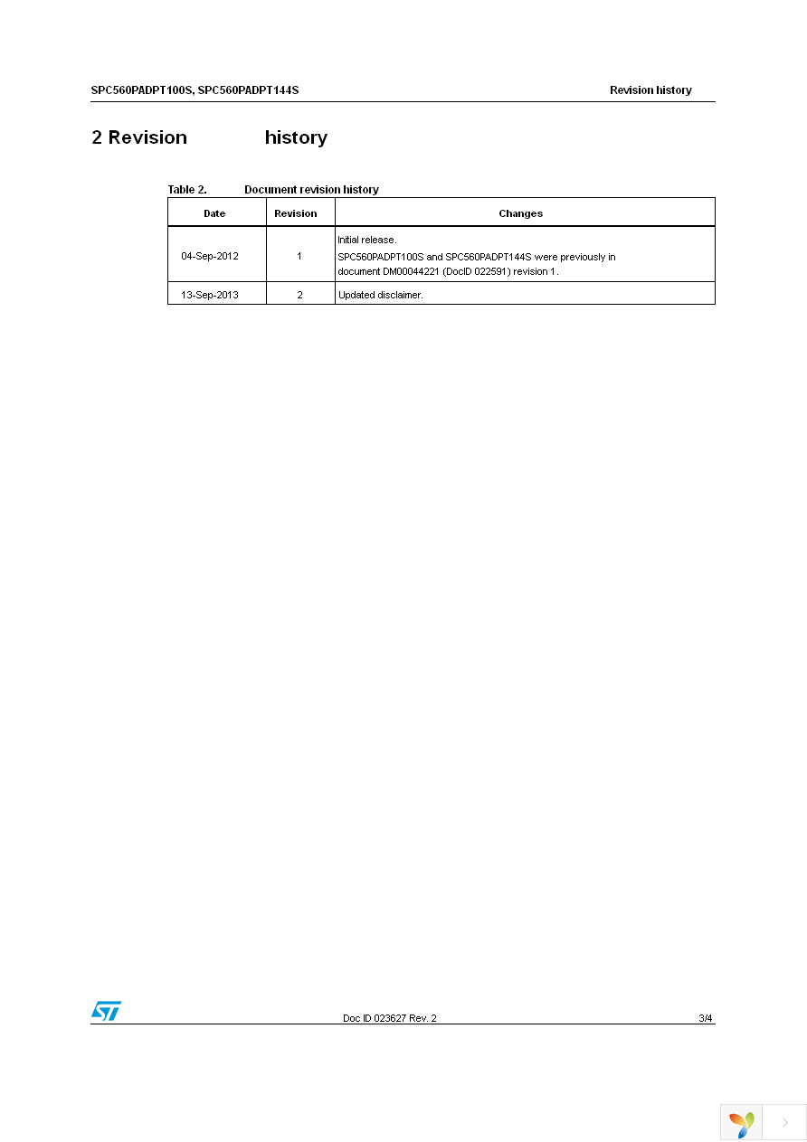 SPC560PADPT144S Page 3