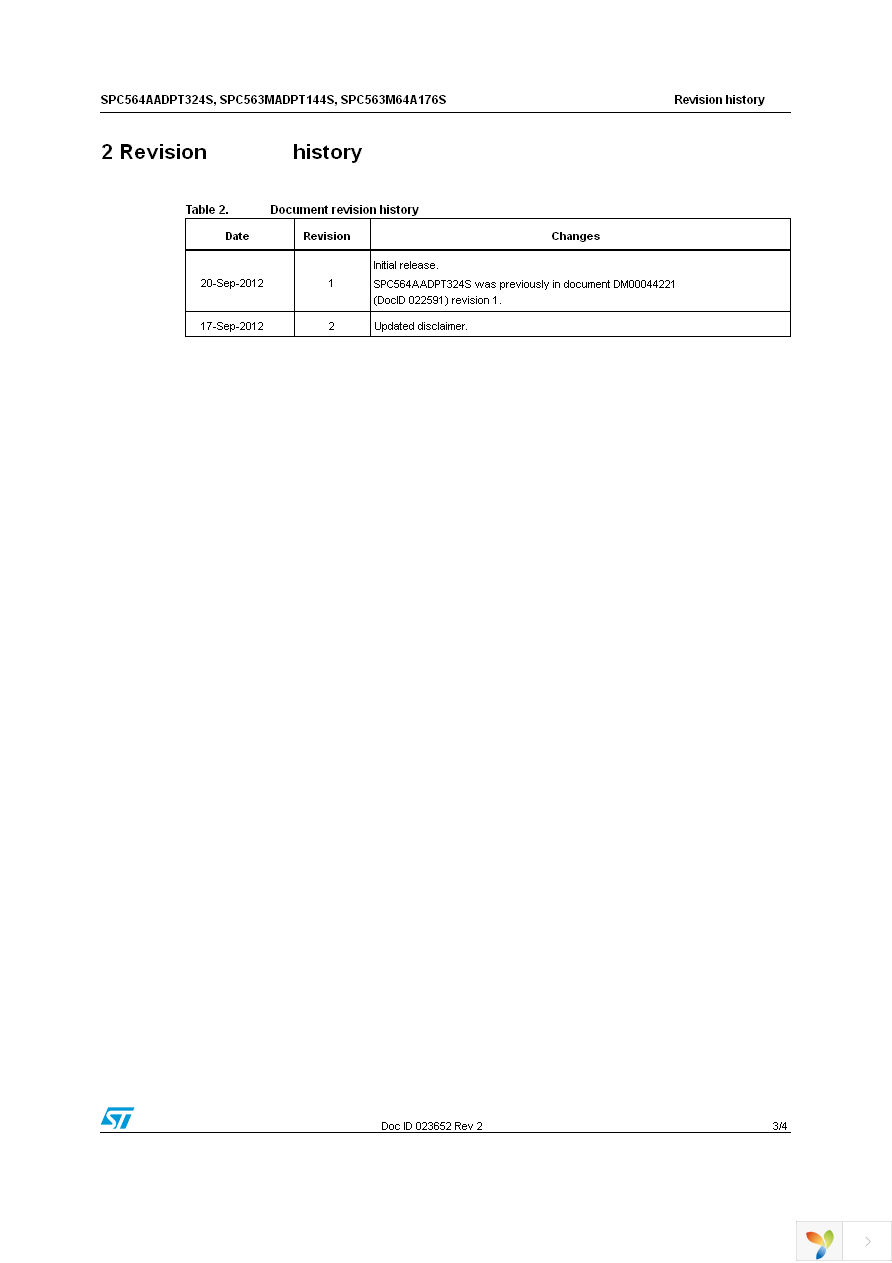 SPC563MADPT144S Page 3