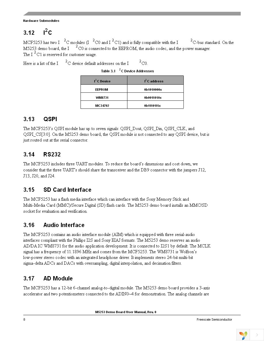 M5253DEMO Page 8