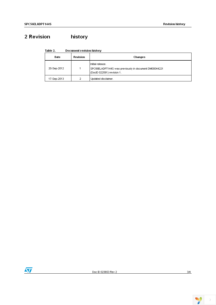 SPC56ELADPT144S Page 3