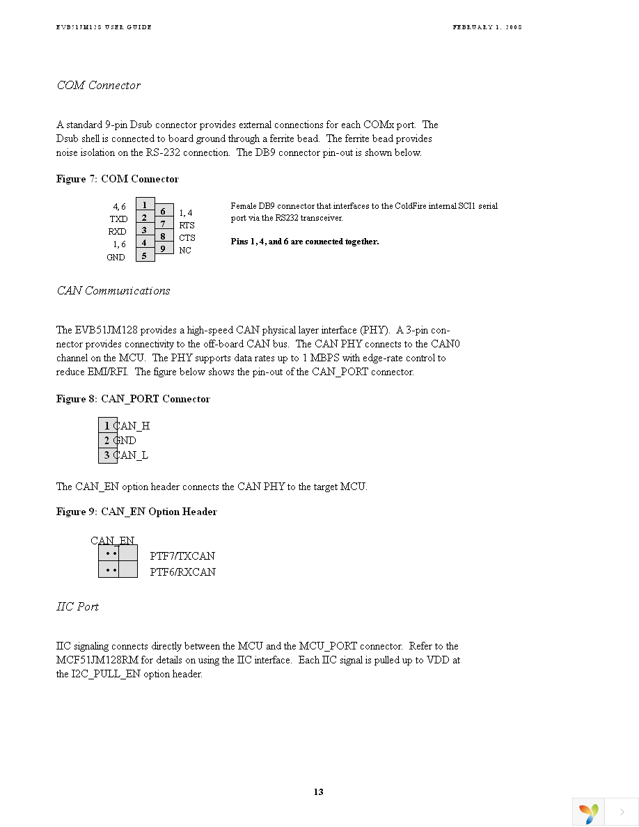 EVB51JM128 Page 14