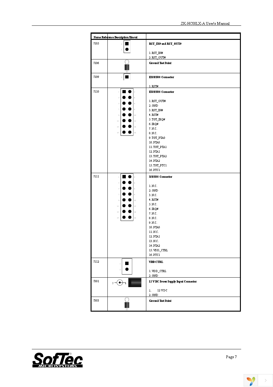 ZK-HC08LX-A Page 7