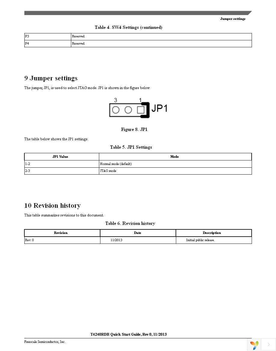 T4240RDB-PB Page 11