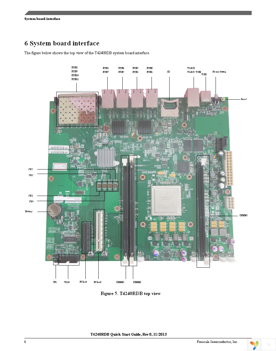 T4240RDB-PB Page 6