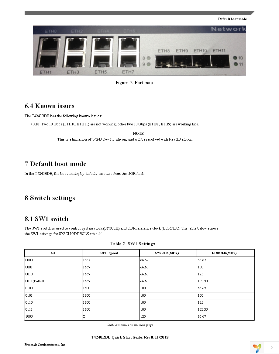 T4240RDB-PB Page 9