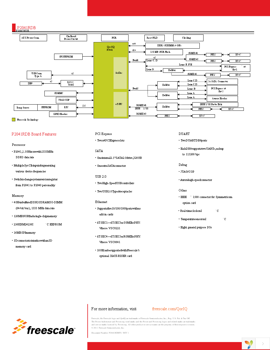 P2041RDB-PC Page 2