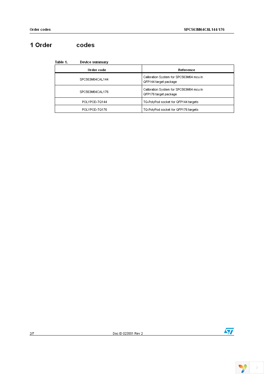 SPC563M64CAL176 Page 2