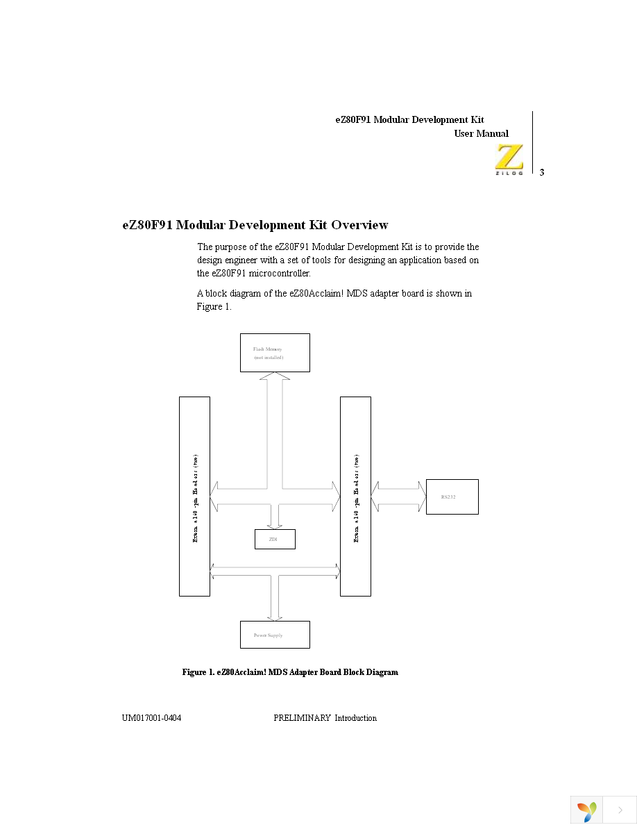 EZ80F910100KIT Page 13