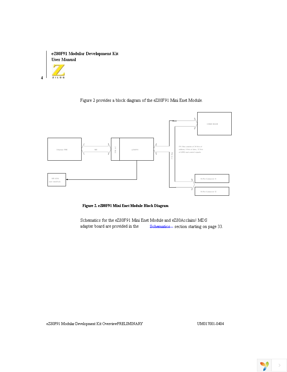 EZ80F910100KIT Page 14