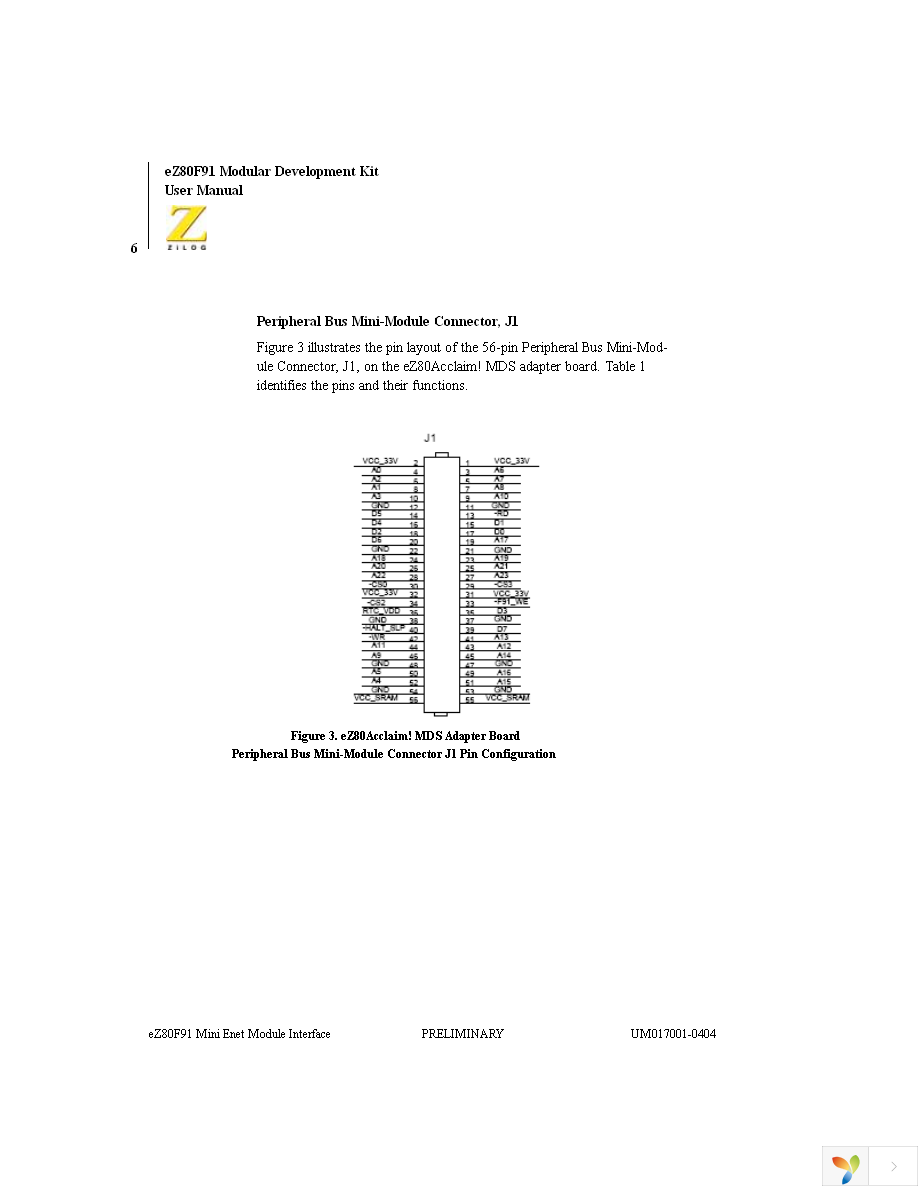 EZ80F910100KIT Page 16